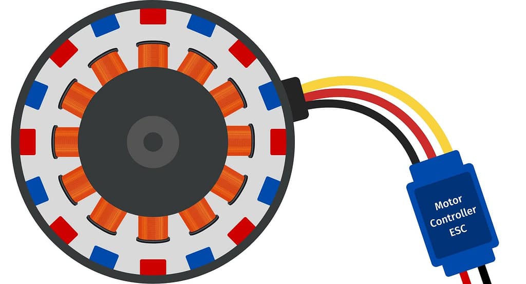 Brishless Drone DC motor